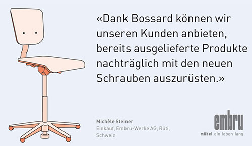 Erfolgsgeschichte Zitat Embru