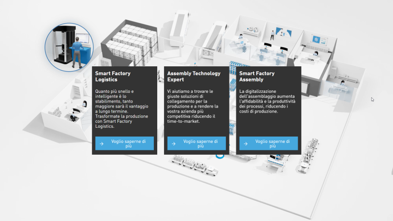 Services Portfolio