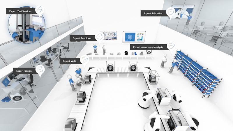 Bossard Assembly Technology Expert Blueprint