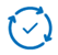 Icon Reliability
