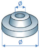 Diameter
