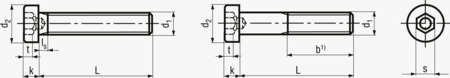 BN 1350 Zylinderschrauben mit Innensechskant, niedrigem Kopf und Schlüsselführung, ohne / mit Schaft