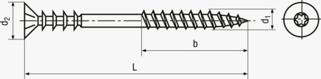 BN 20923 Seřizovací šrouby s vnitřním šestihranem s třecími závity a s řeznými žebry