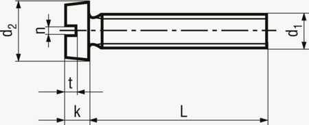 BN 1061 Cylinderhoved skruer med lige kærv