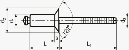 BN 21407 FASTEKS® FBR FSC…SSA2 Blindnitter Standard undersænkhoved