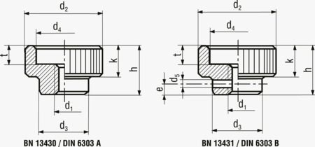 BN 13431 Knurled nuts DIN 6303 B with pin hole