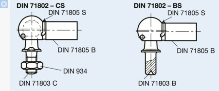 BN 489 Kugelpfannen Form B mit Sprengring und Nut für Sicherungsbügel