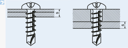 BN 33018 Pozi pan head self-drilling screws form Z
