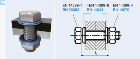 BN 14044 NORD-LOCK® NL SC Sikringsskiver parvis sammenklæbet til HV skruer