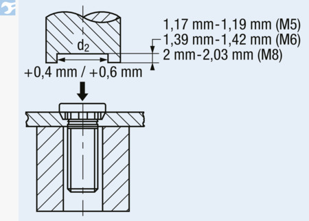 BN 26609 PEM® HFE Pernos roscados de montaje a presión o clinchables para metales