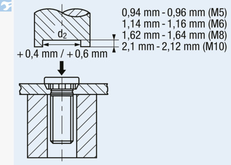 BN 20526 PEM® HFH Pernos roscados de montaje a presión o clinchables para metales