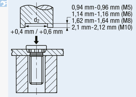 BN 26648 PEM® HFHS Pernos roscados de montaje a presión o clinchables para metales