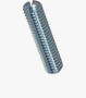 BN 431 Slotted set screws with cup point