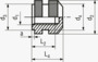 BN 1045 Insertos roscados para inserción Forma S moleteada con guía, con rosca de agujero ciego, para termoplásticos y termoestables