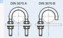 BN 263 U-Bolts round bent without nut and washer