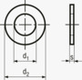BN 20734 Podkładki okrągłe specjalne bez fazy, dla śrub w klasach własności mechanicznych do 8.8