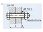 Functional principle of CLEFF - Sets with hex head bolt and nut