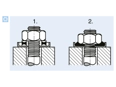Funktionsprincip for Dubo® - Tandlåseskiver for Dubo®