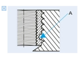Principe de fonctionnement de Ensat® SBS 337/338 - Douilles filetées autotaraudeuses avec réservoir à copeaux, pour les métaux légers, thermo- et duroplastiques