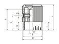 Technische Zeichnung mit Maßen von ELESA® IZP+GS - Drehknöpfe mit Präzisionsskala gerändelt, mit Gradeinteilung 0, 1, 2...9, 20 Teilstriche