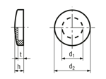 Dessin technique avec dimensions de SPAX® RA