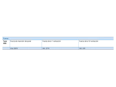 Ilustración de montaje para PEM® SNAP-TOP® SSS - Separadores de clip para metales