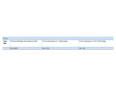 Illustration de montage pour PEM® SNAP-TOP® SSS - Entretoises pour matériaux métalliques