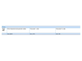 Illustrazione di montaggio per PEM® SNAP-TOP® SSS - Distanziali per materiali metallici