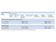 Principio de funcionamiento de KOENIG EXPANDER® MB 700 - Tapones de sellado