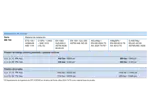 Principio de funcionamiento de KOENIG EXPANDER® MB 700 - Tapones de sellado
