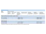 Principio de funcionamiento de KOENIG EXPANDER® MB 850 - Tapones de sellado