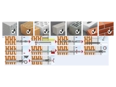 Illustration de montage pour TOX Thermo Proof - Système de montage avec Iso Spacer, tiges filetées, passoires