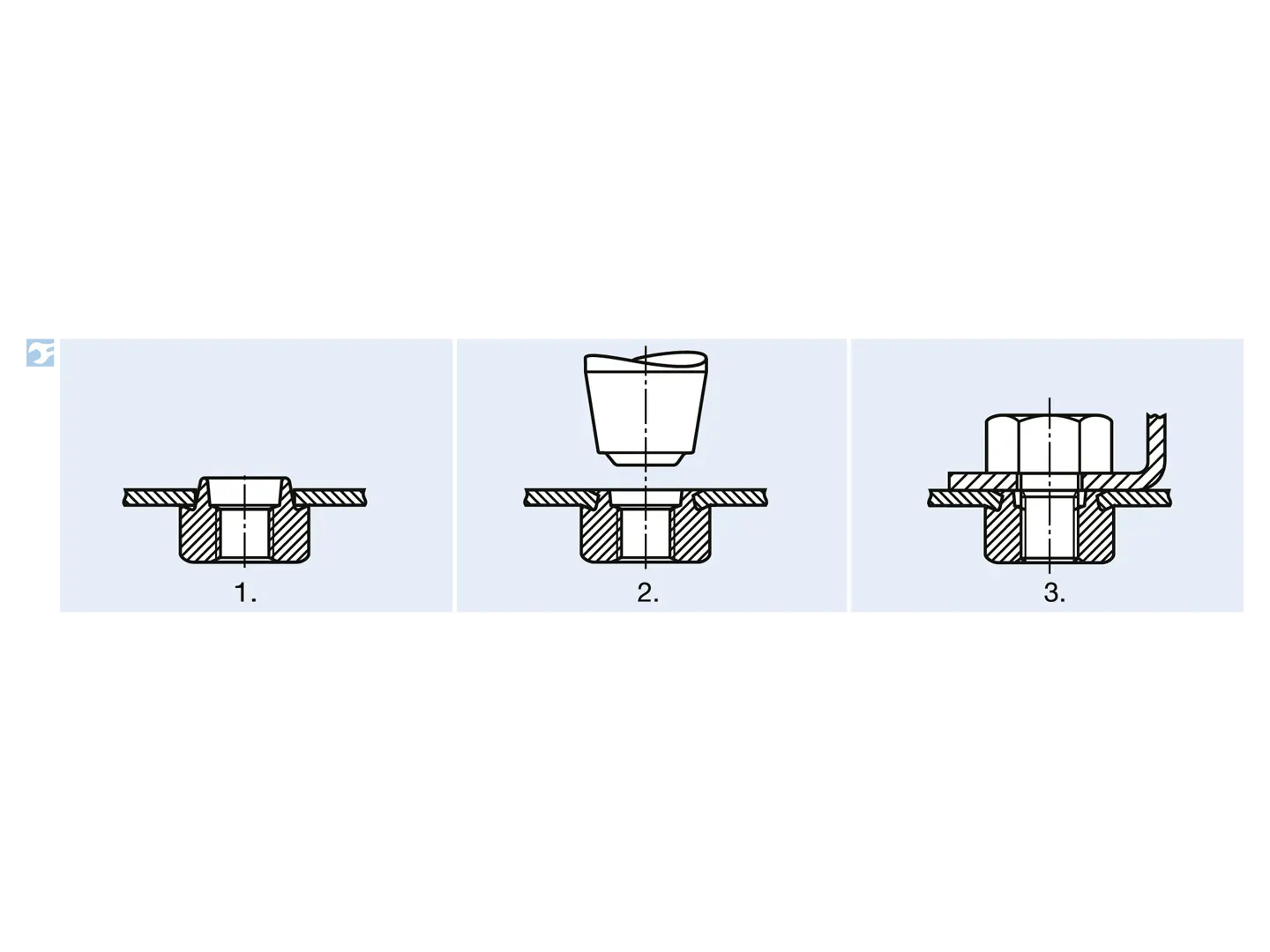 BN 600 - Round rivet nuts | Bossard India