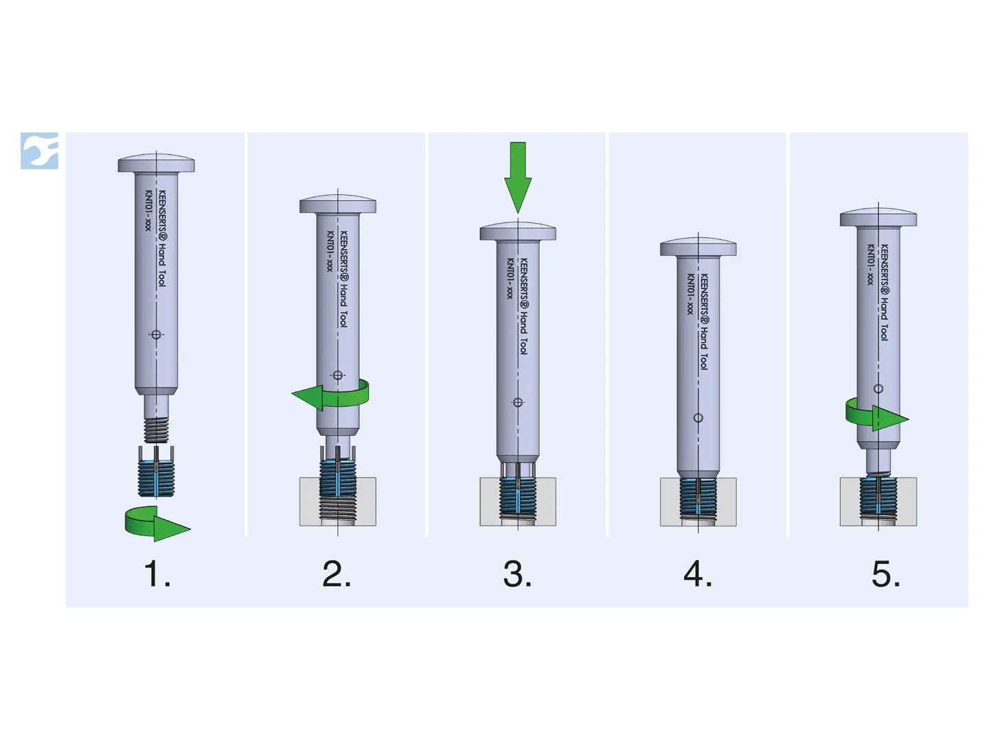 kn BN 2086 - KEENSERTS® KNT 01/03 | Bossard America