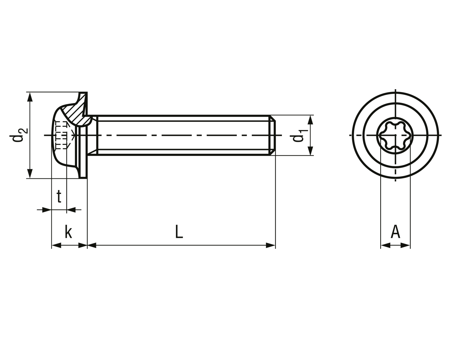 BN 5128 - ecosyn® fix SXS | Bossard Group