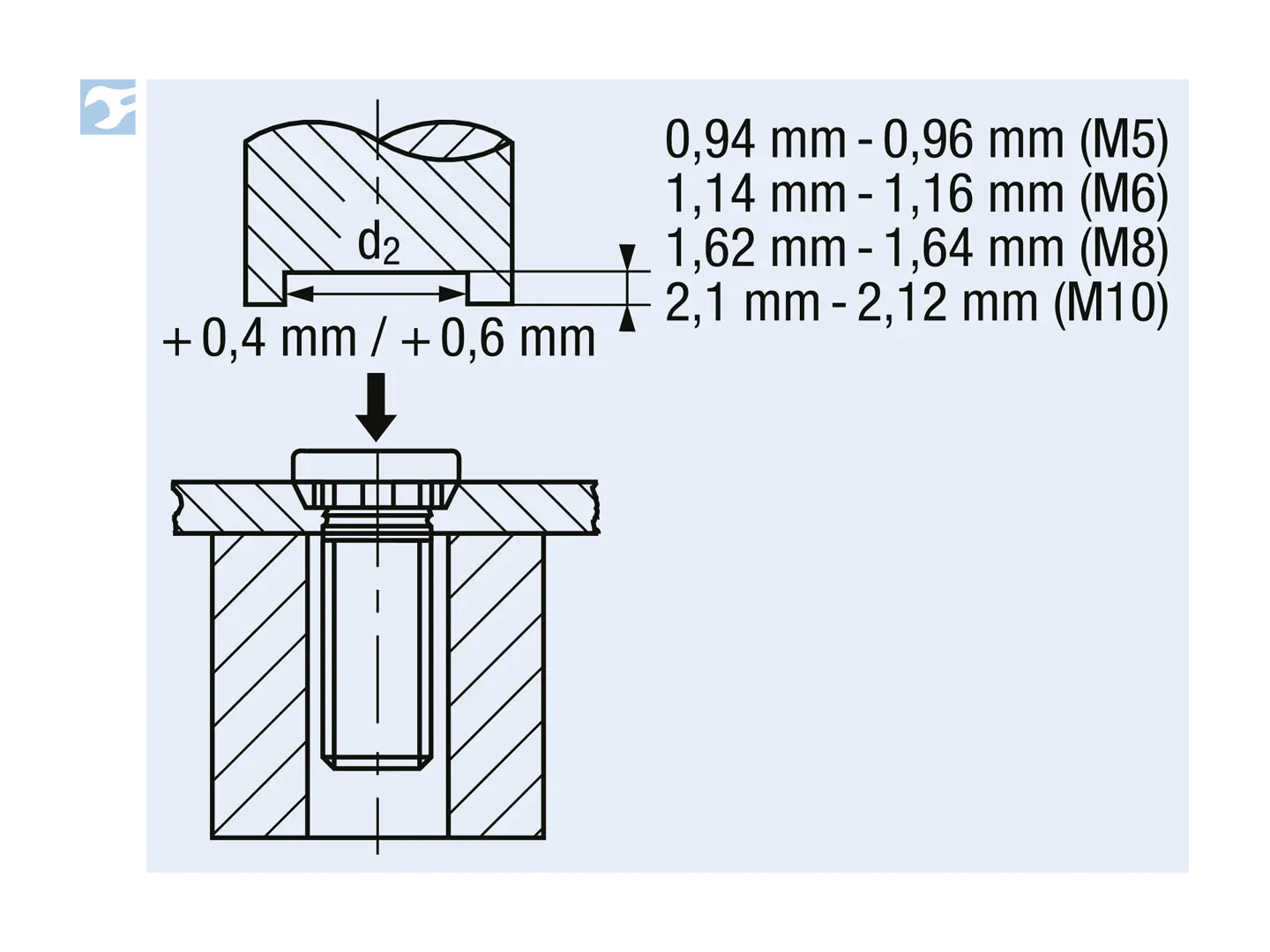 BN 20526 - PEM® HFH | Bossard Group