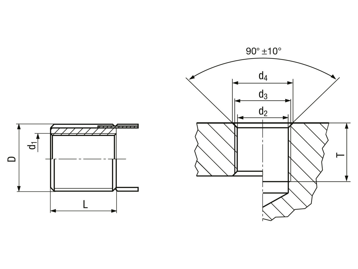 BN 38025 - KEENSERTS® KNCM | Bossard Group