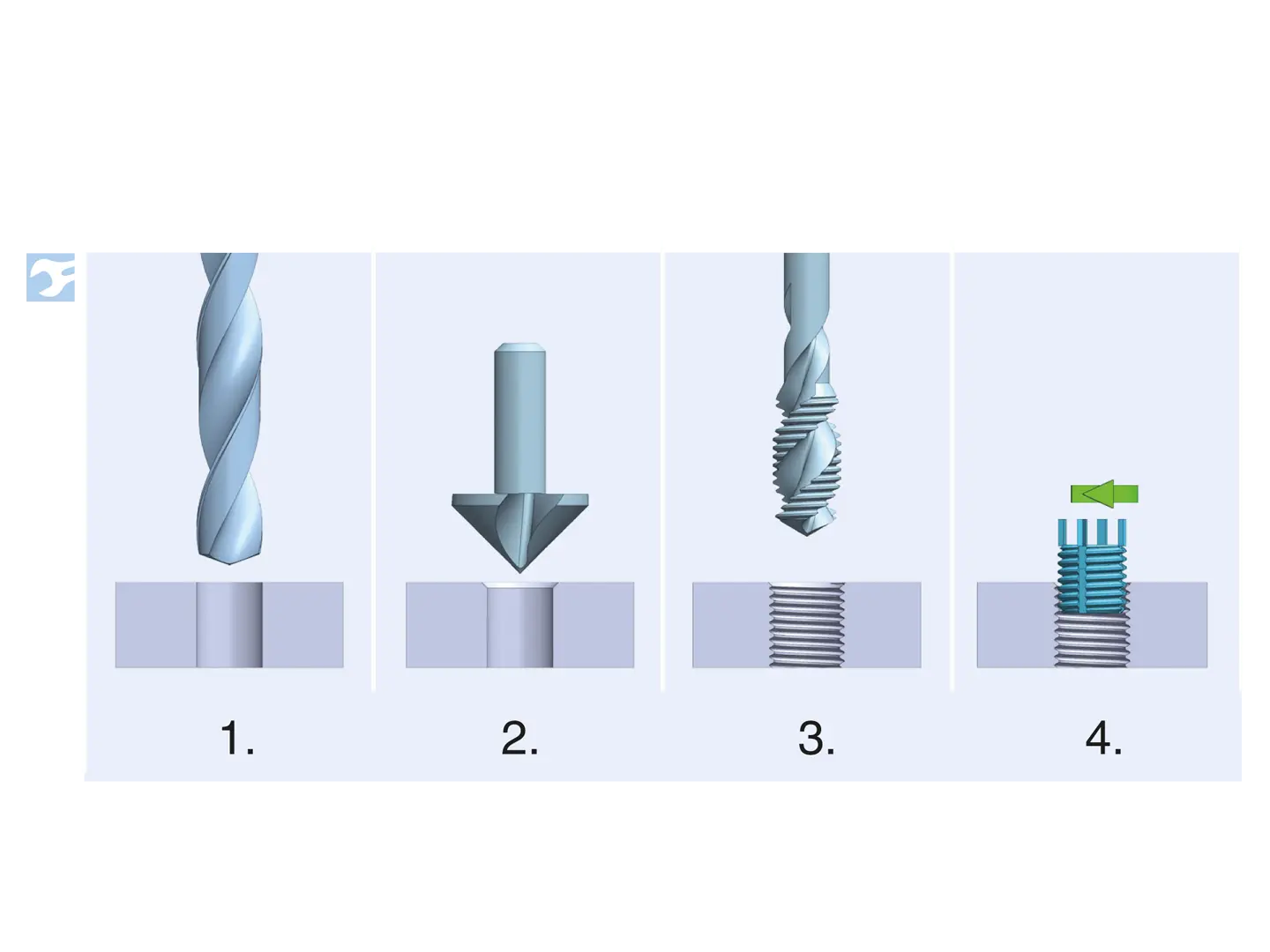 BN 53533 - KEENSERTS® KNHM | Bossard America