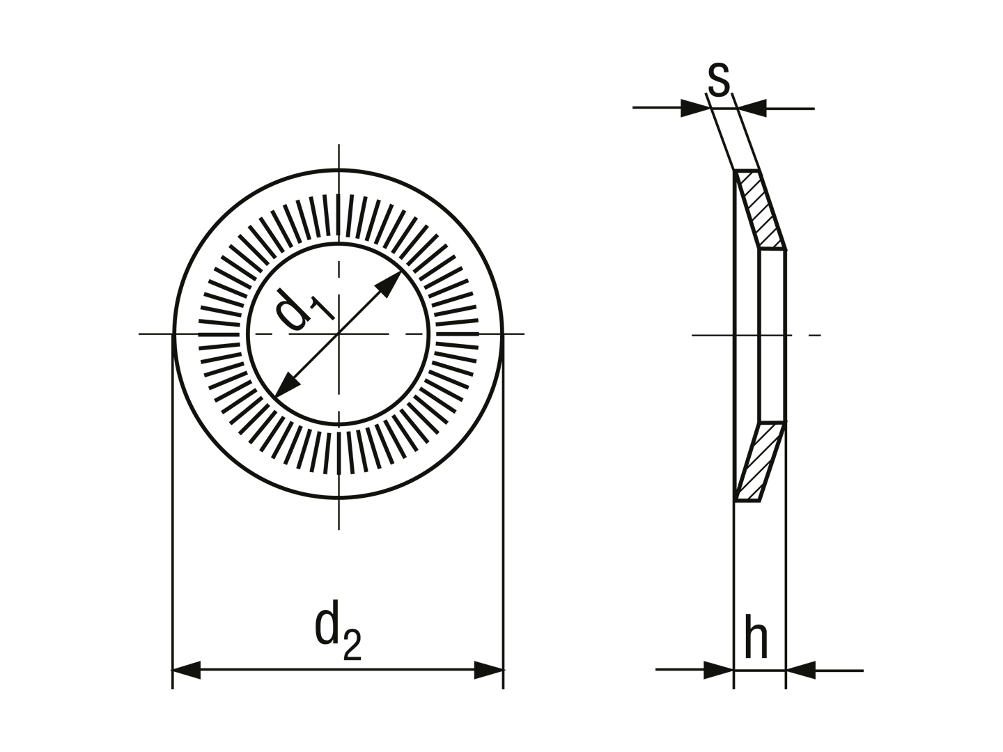 BN 84530 - Rip-Lock™ | Bossard Group