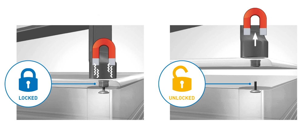 PEM Ghost: How it works