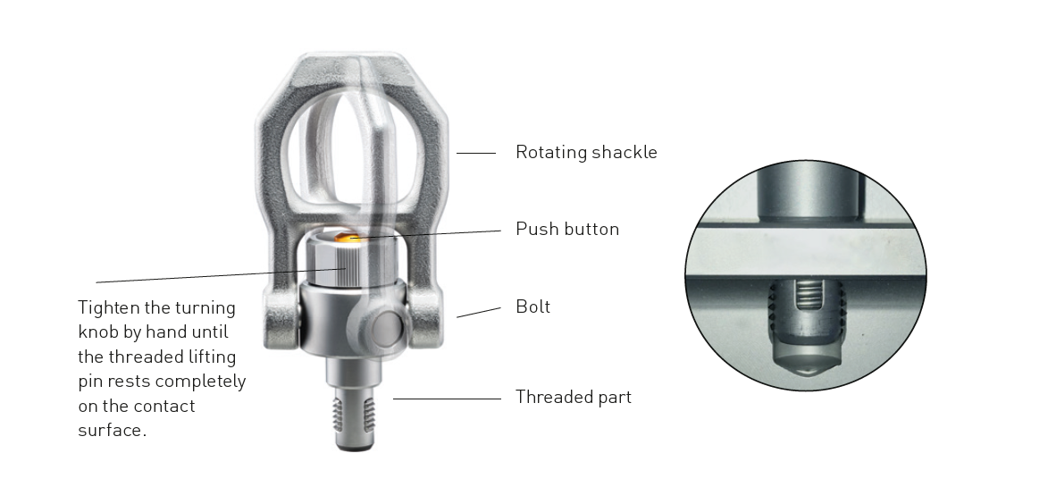 Halder threaded lifting pins with rotating shackle