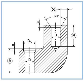 auswahlkriterien aufnahmebohrung im werkstueck