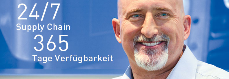 365 Tage Verfügbarkeit