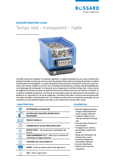 SmartLabel Cloud