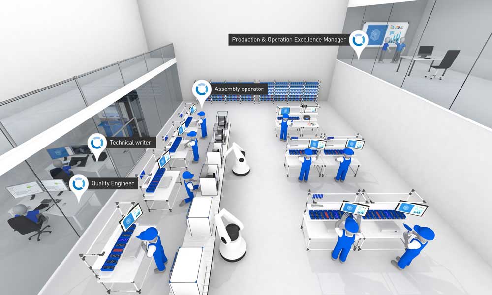 Smart Factory Assembly - your production